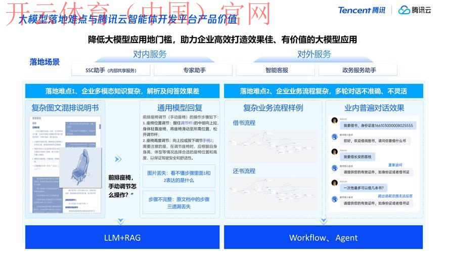 开云网页版官网，平台优势与劣势的全面分析
